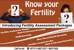 Fertility Assessment Packages