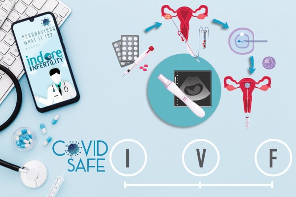 Covid Safe IVF