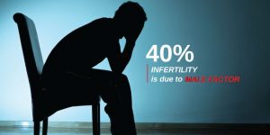 male infertility