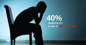 male infertility