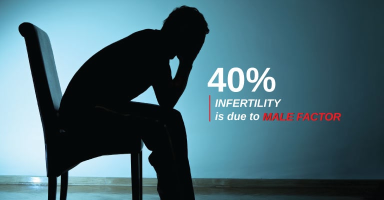 Male Infertility : Causes & Treatment