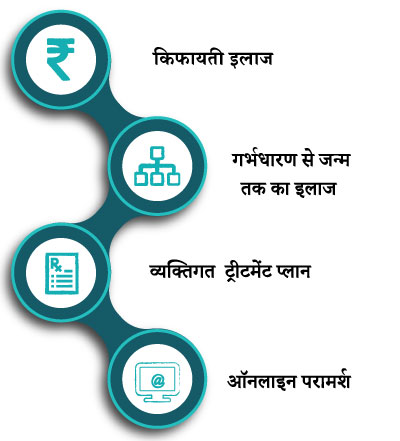 OurVisionHindi