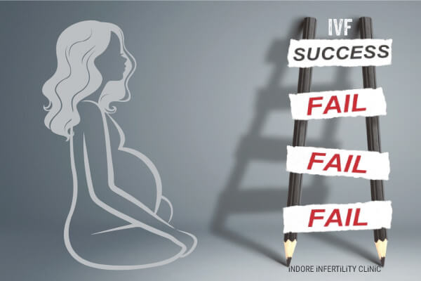 Failed IVF – Tips for success
