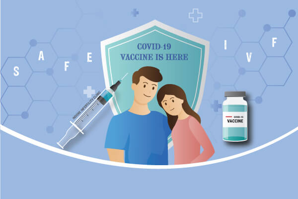 Covid-19 Vaccine Before IVF Treatment