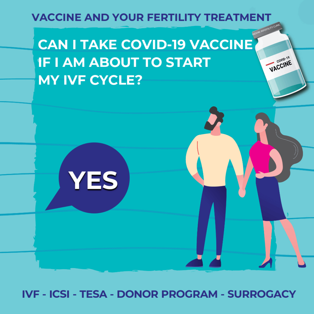 Covid19VaccineBeforeIVF