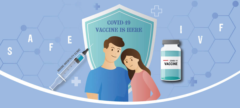 IsCovid-19VaccineSafeBeforeIVF