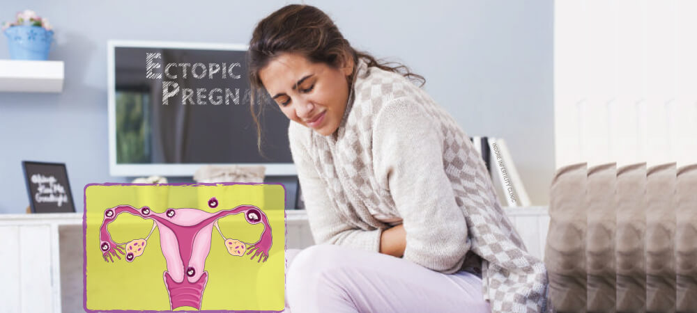 PainInEctopicPregnancy