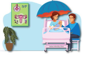 insurance for ivf treatment