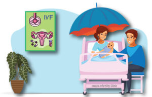 insurance for ivf treatment