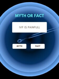 ivf myths and facts