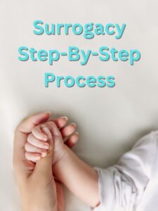 surrogacy process