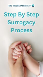 surrogacy step by step process