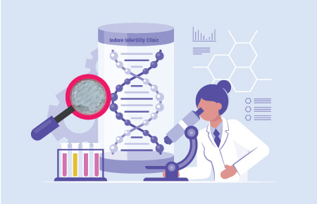 Preimplantation Embryo Testing