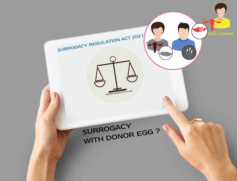 Surrogacy with Donor Eggs
