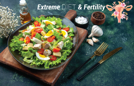 Extreme Diet And Fertility